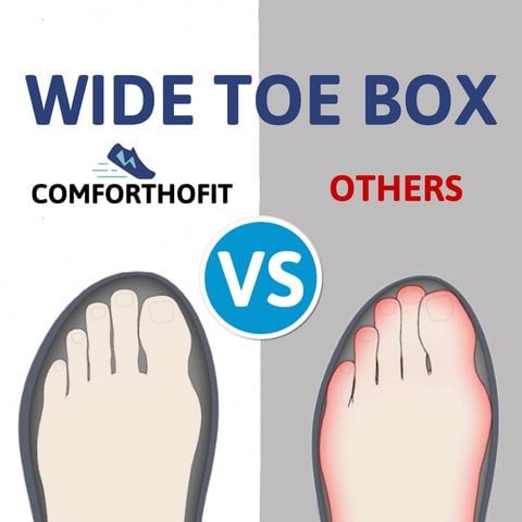Orthopedic Support Boots